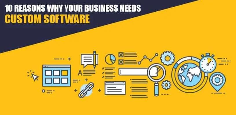 10 Reasons Why Your Business Needs a Software Solution