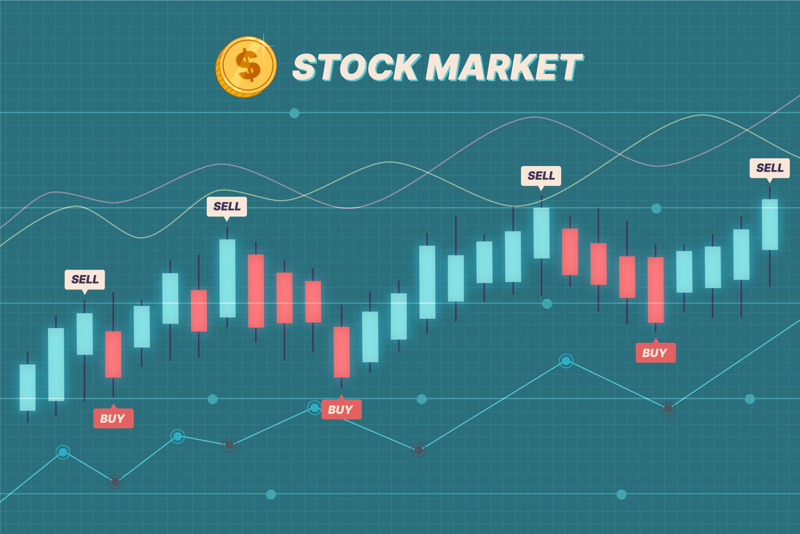 Stocks: