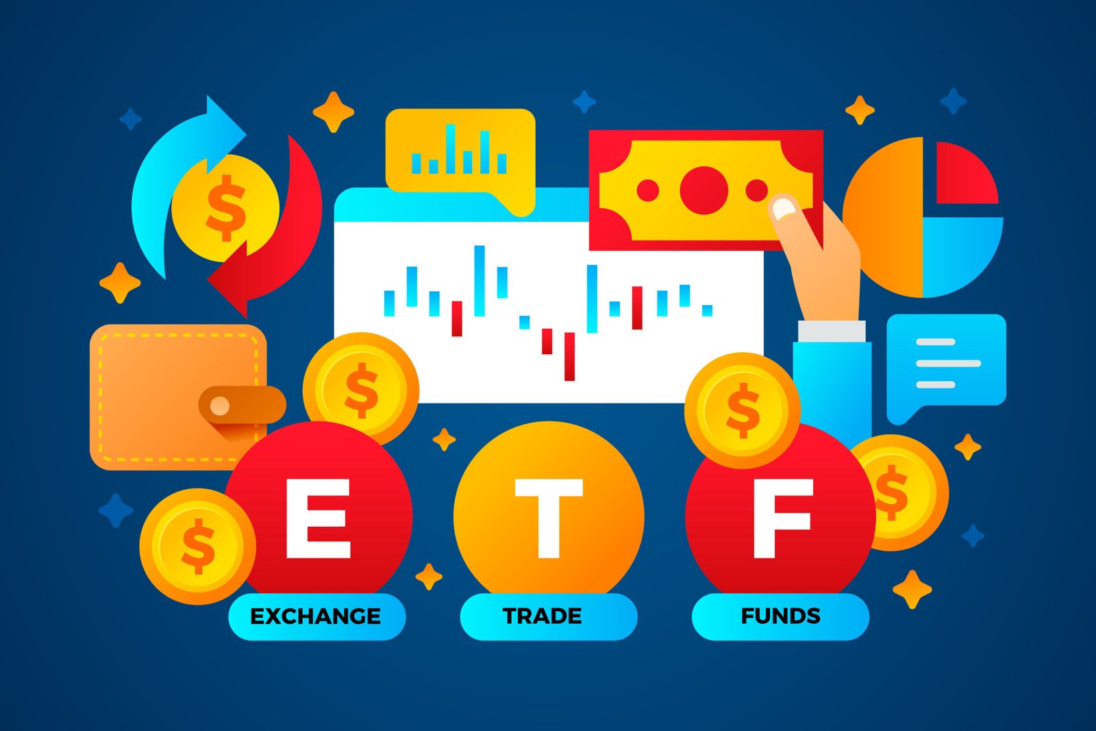 Exchange-traded funds