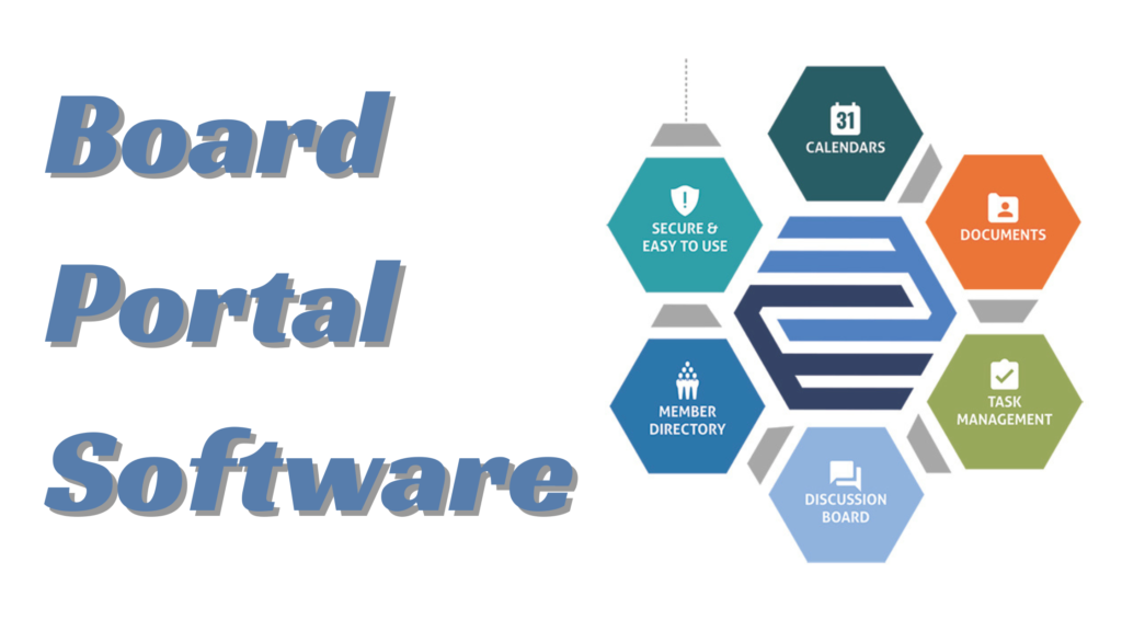 Board Portal Software