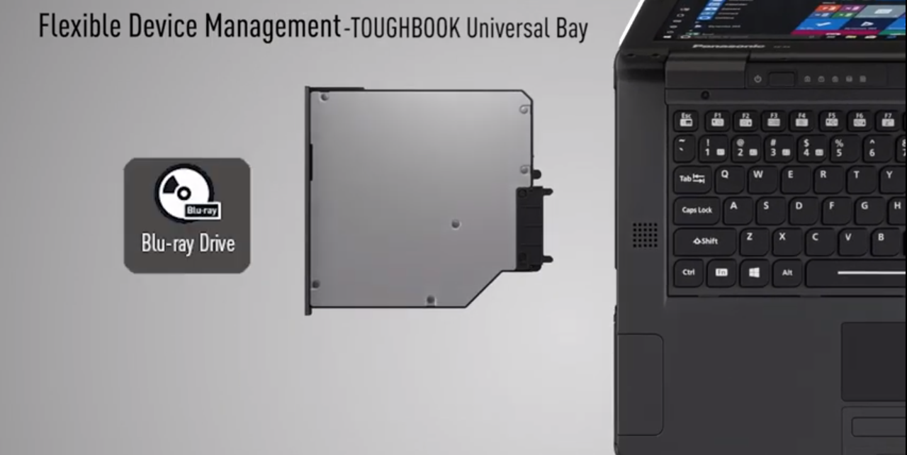 Panasonic Toughbook 55