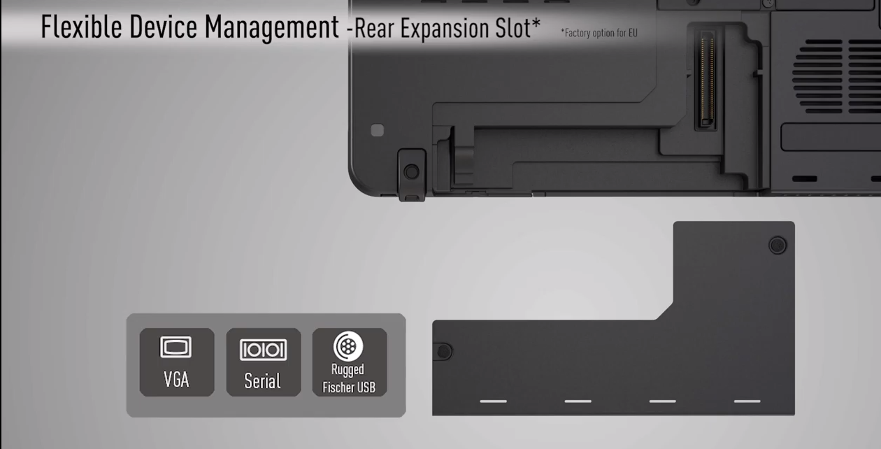 Panasonic Toughbook 55