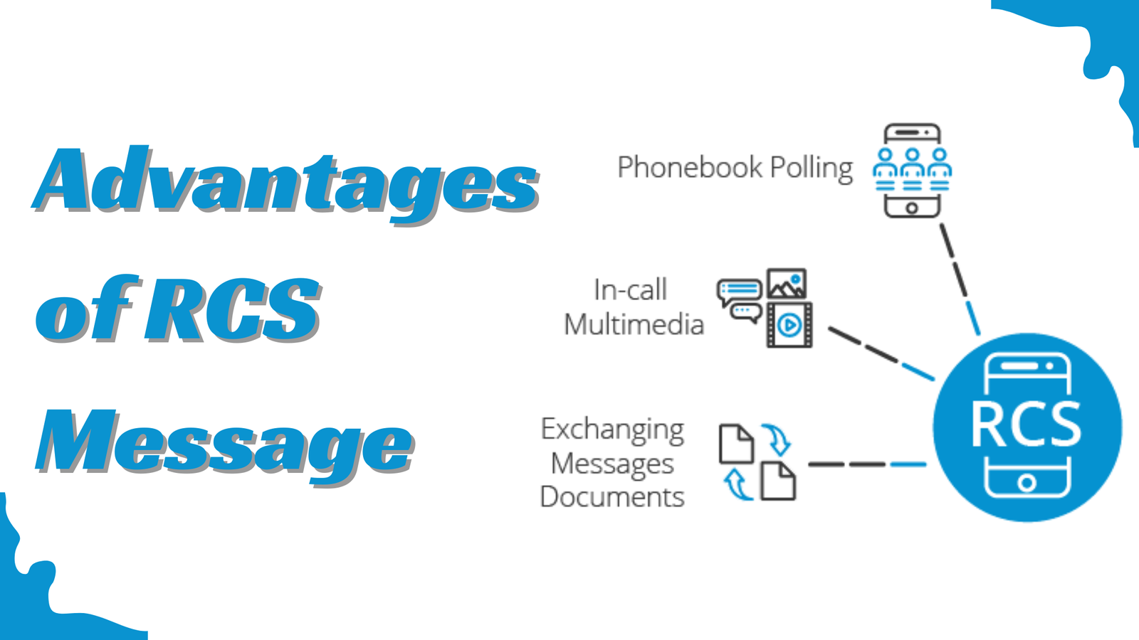 Advantages Of RCS Message Sending