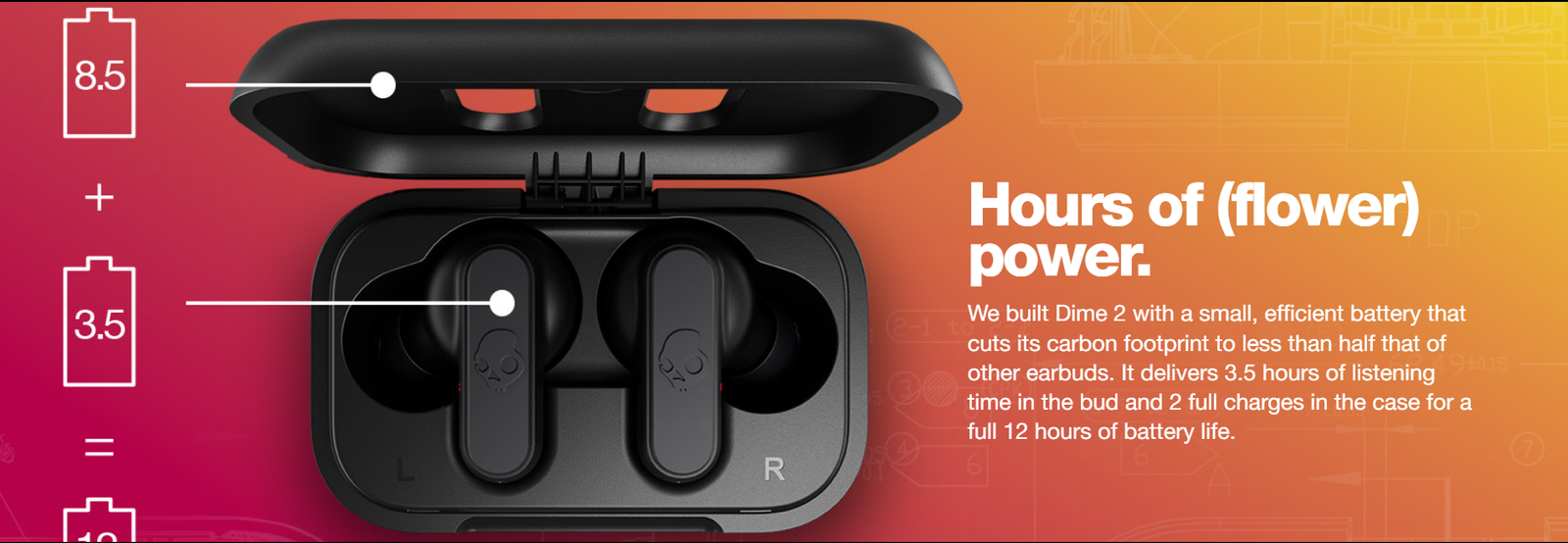 The Skullcandy Dime 2 Wireless Earbuds